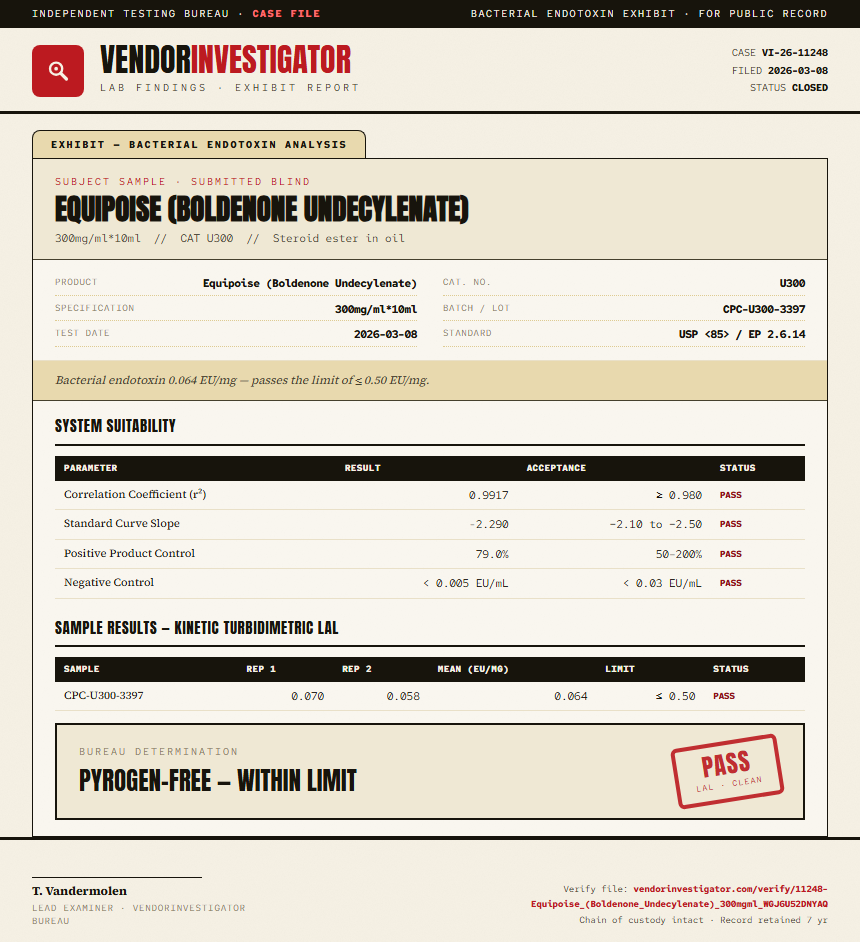 Equipoise (Boldenone Undecylenate) Endotoxin report by VendorInvestigator