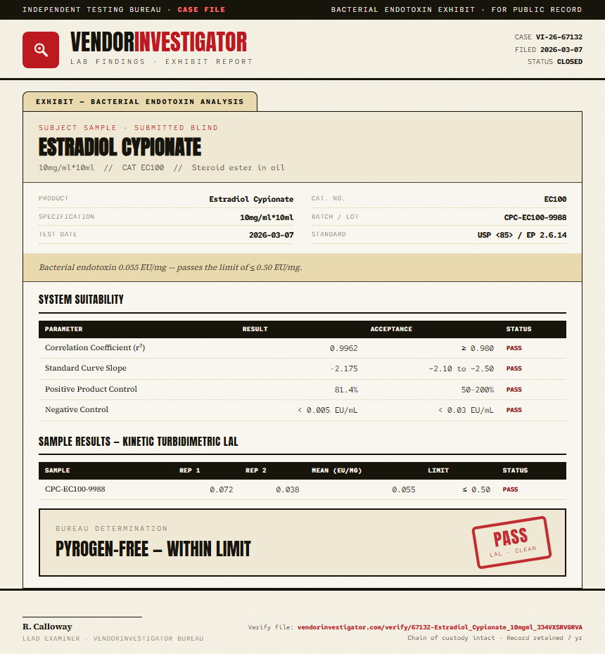 Estradiol Cypionate Endotoxin report by VendorInvestigator