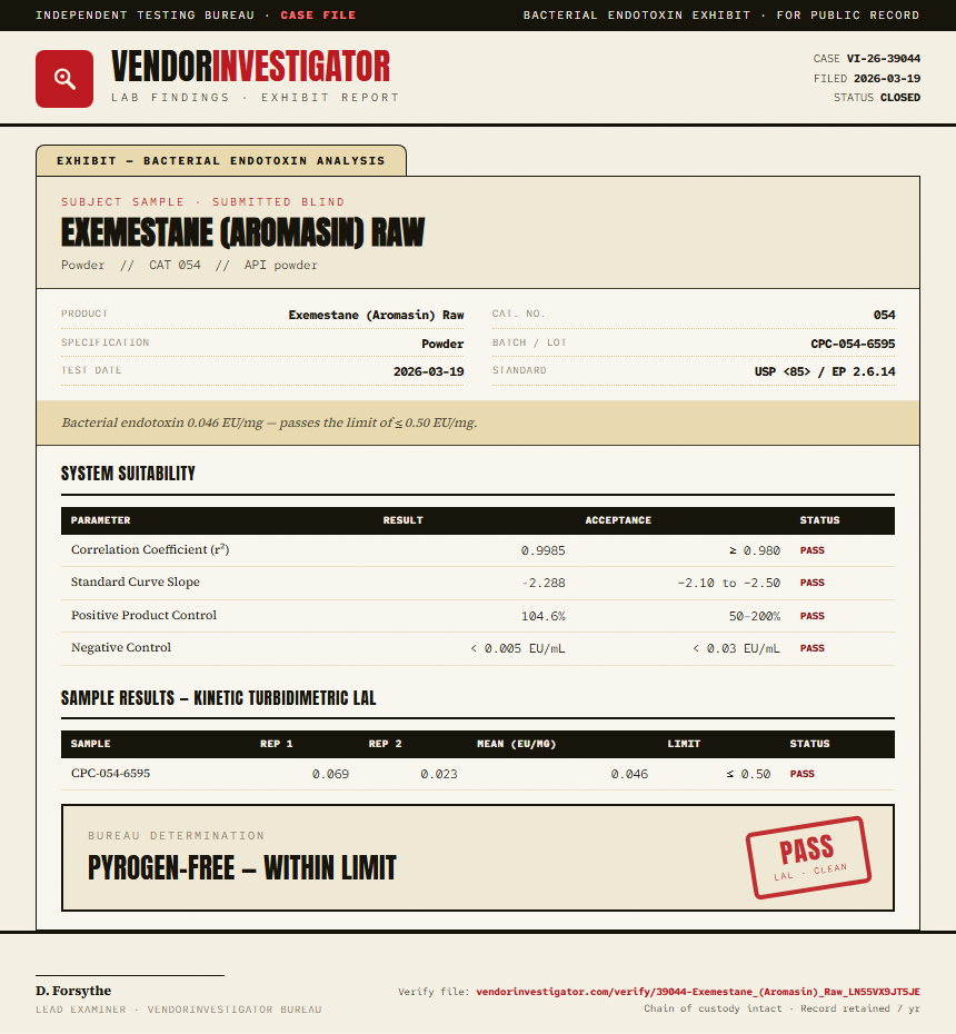 Exemestane (Aromasin) Raw Endotoxin report by VendorInvestigator