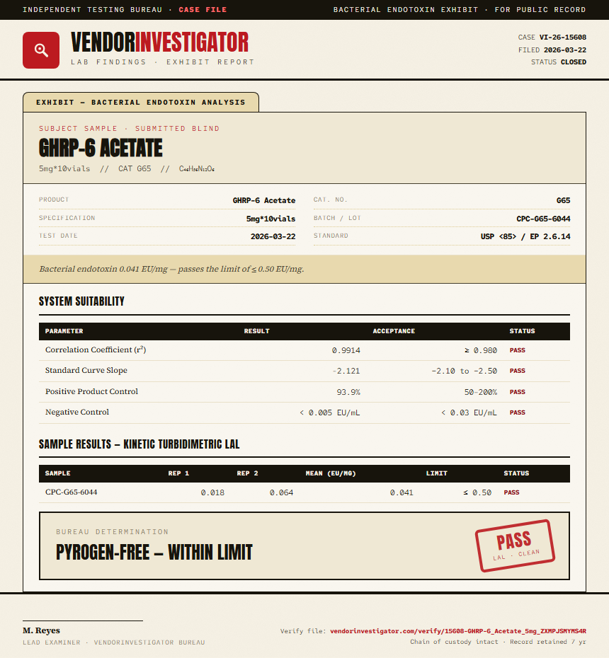 GHRP-6 Acetate Endotoxin report by VendorInvestigator