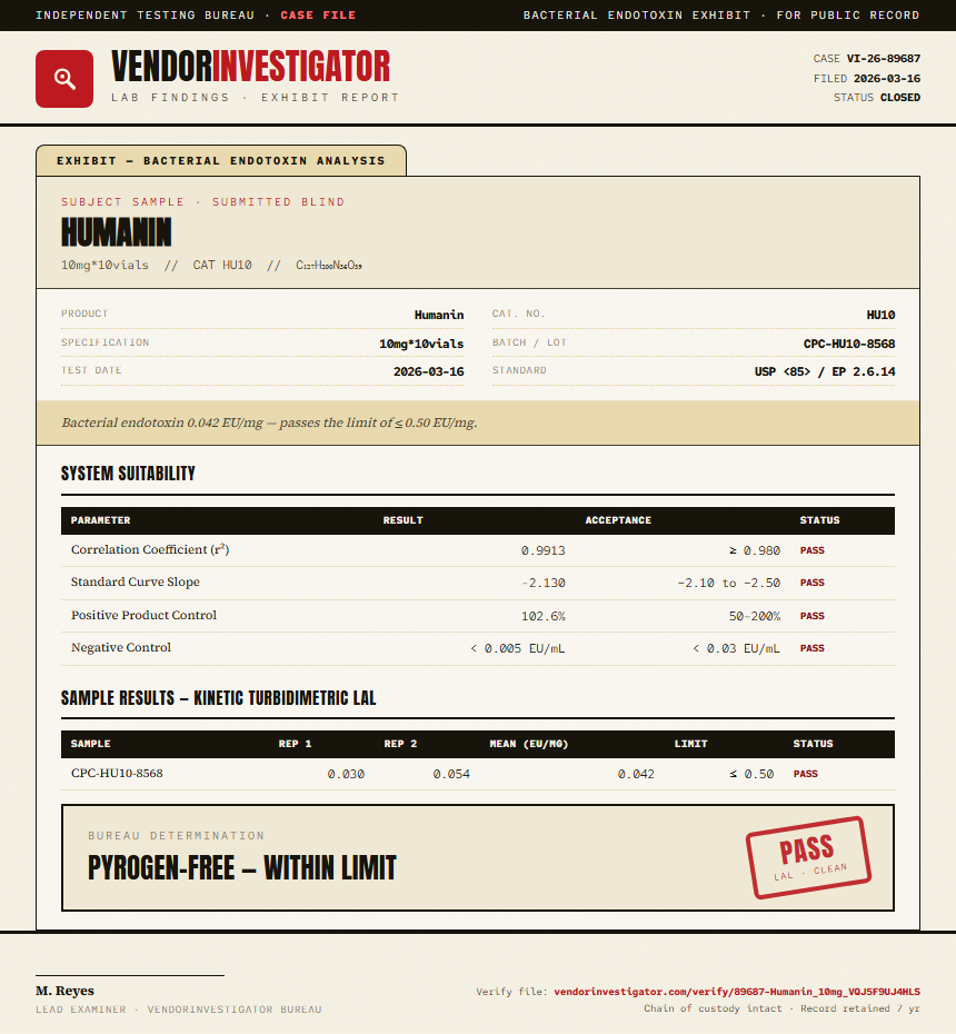 Humanin Endotoxin report by VendorInvestigator