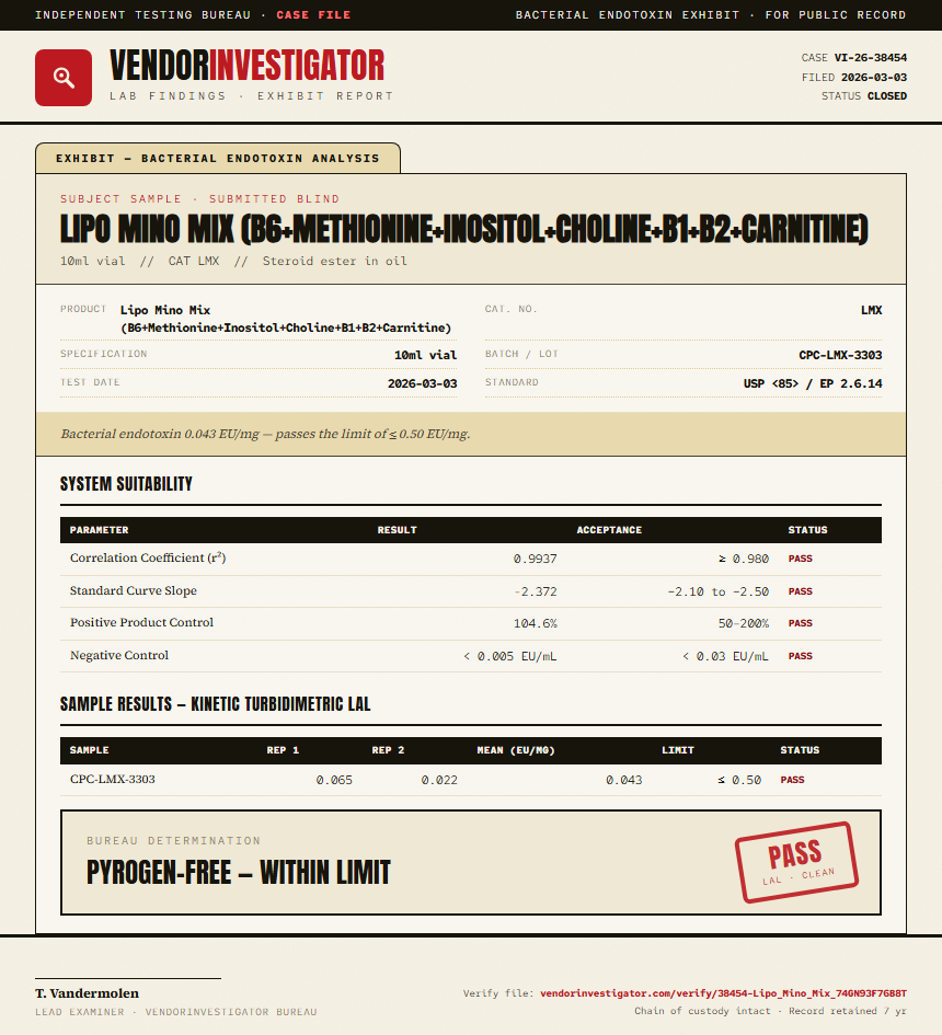 Lipo Mino Mix (B6+Methionine+Inositol+Choline+B1+B2+Carnitine) Endotoxin report by VendorInvestigator