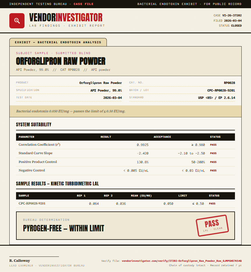 Orforglipron Raw Powder Endotoxin report by VendorInvestigator