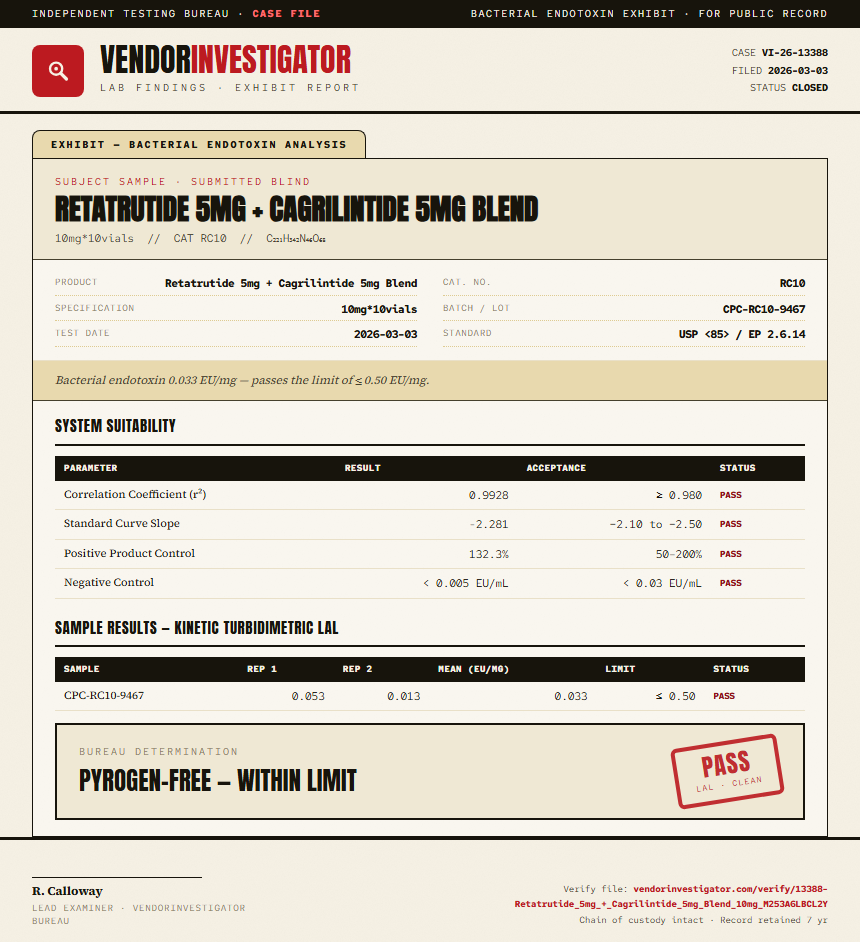 Retatrutide 5mg + Cagrilintide 5mg Blend Endotoxin report by VendorInvestigator