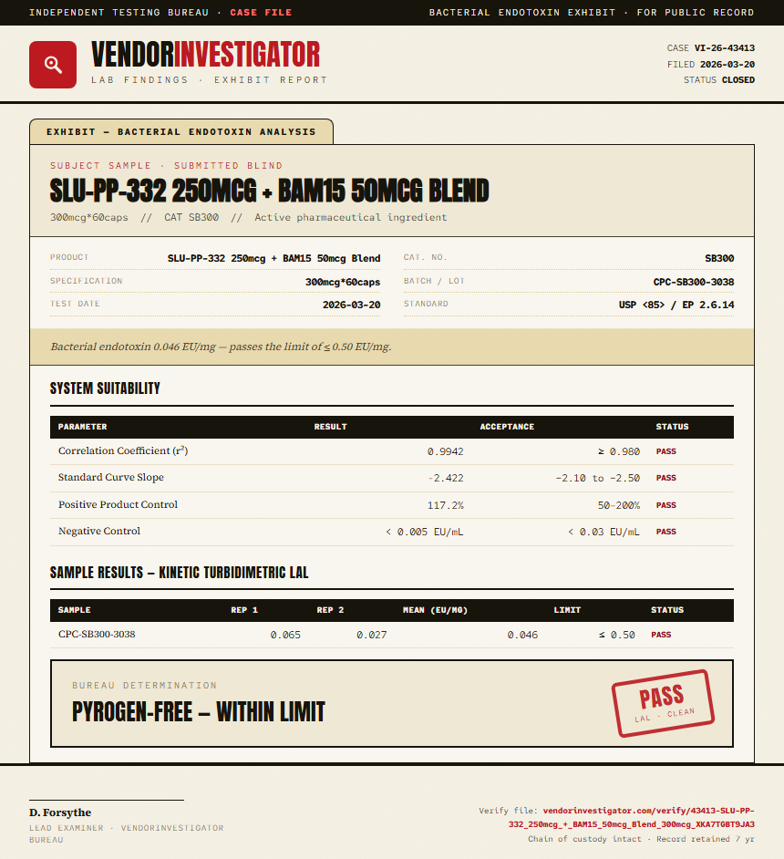 SLU-PP-332 250mcg + BAM15 50mcg Blend Endotoxin report by VendorInvestigator
