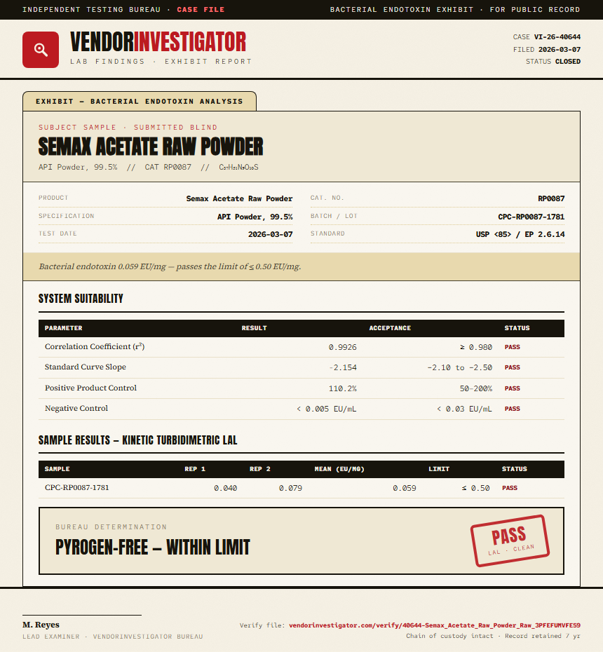 Semax Acetate Raw Powder Endotoxin report by VendorInvestigator