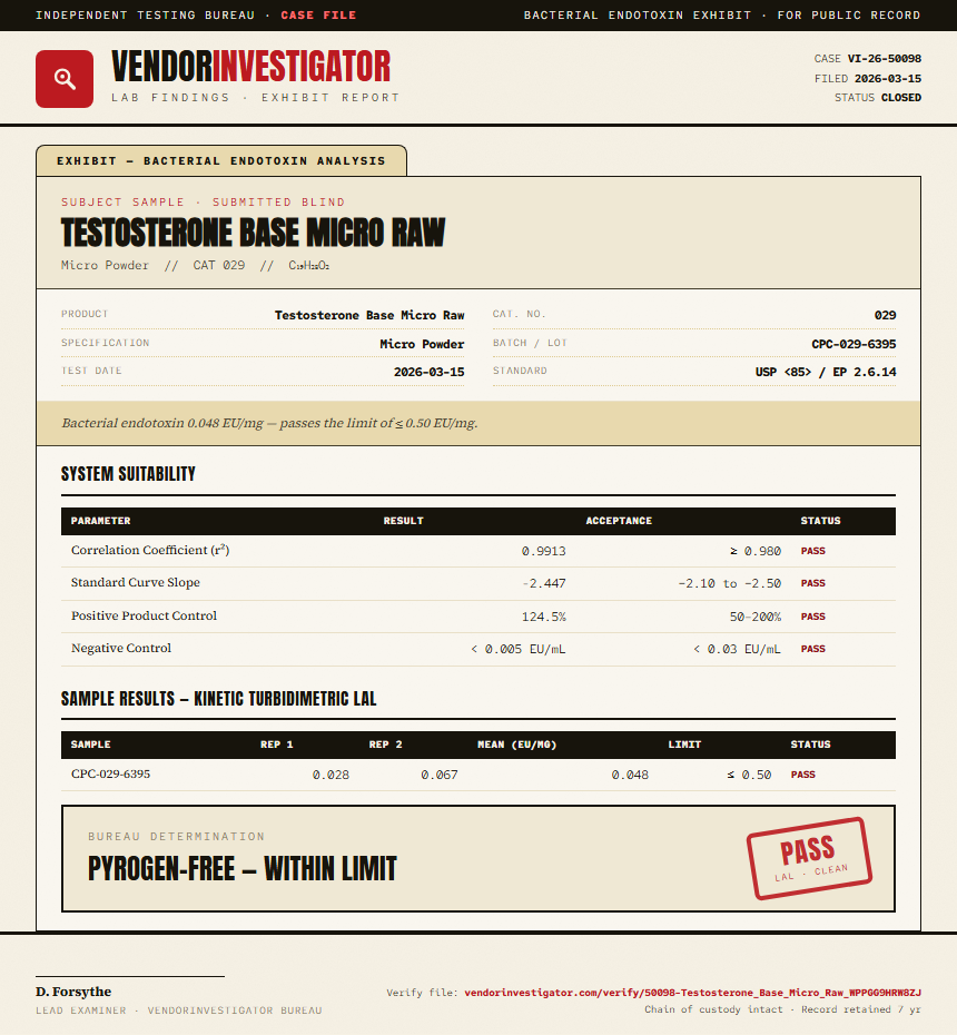 Testosterone Base Micro Raw Endotoxin report by VendorInvestigator