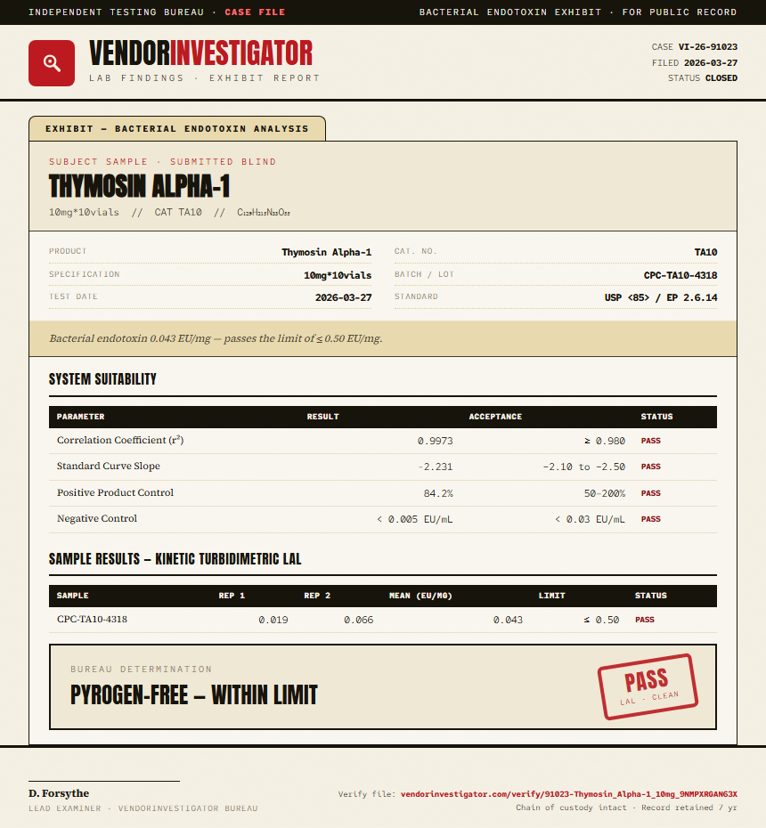 Thymosin Alpha-1 Endotoxin report by VendorInvestigator