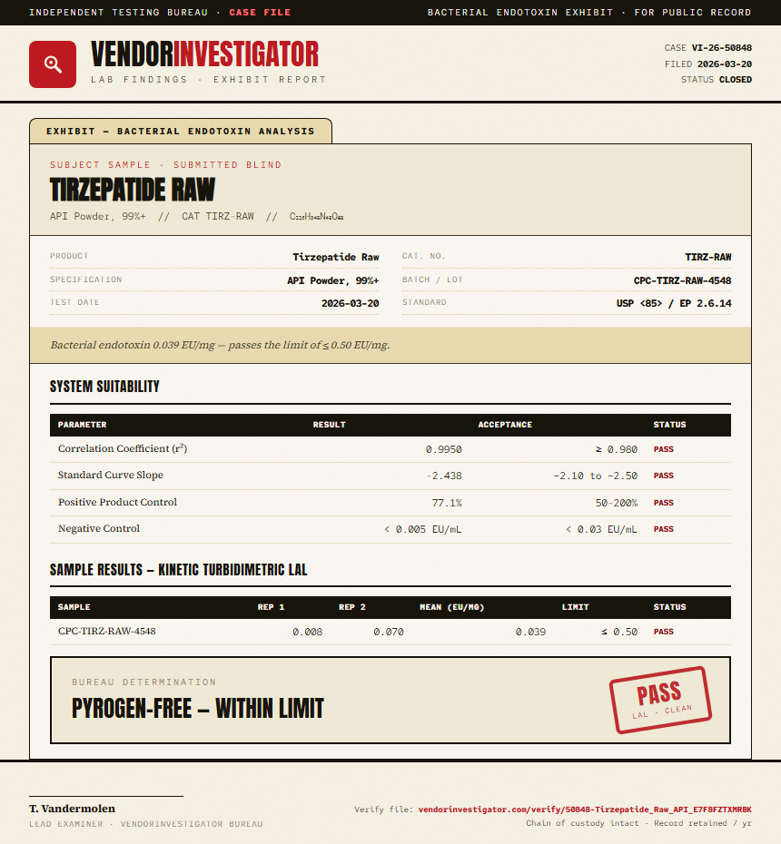 Tirzepatide Raw Endotoxin report by VendorInvestigator