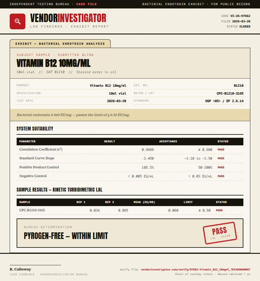 Vitamin B12 10mg/ml Endotoxin report by VendorInvestigator