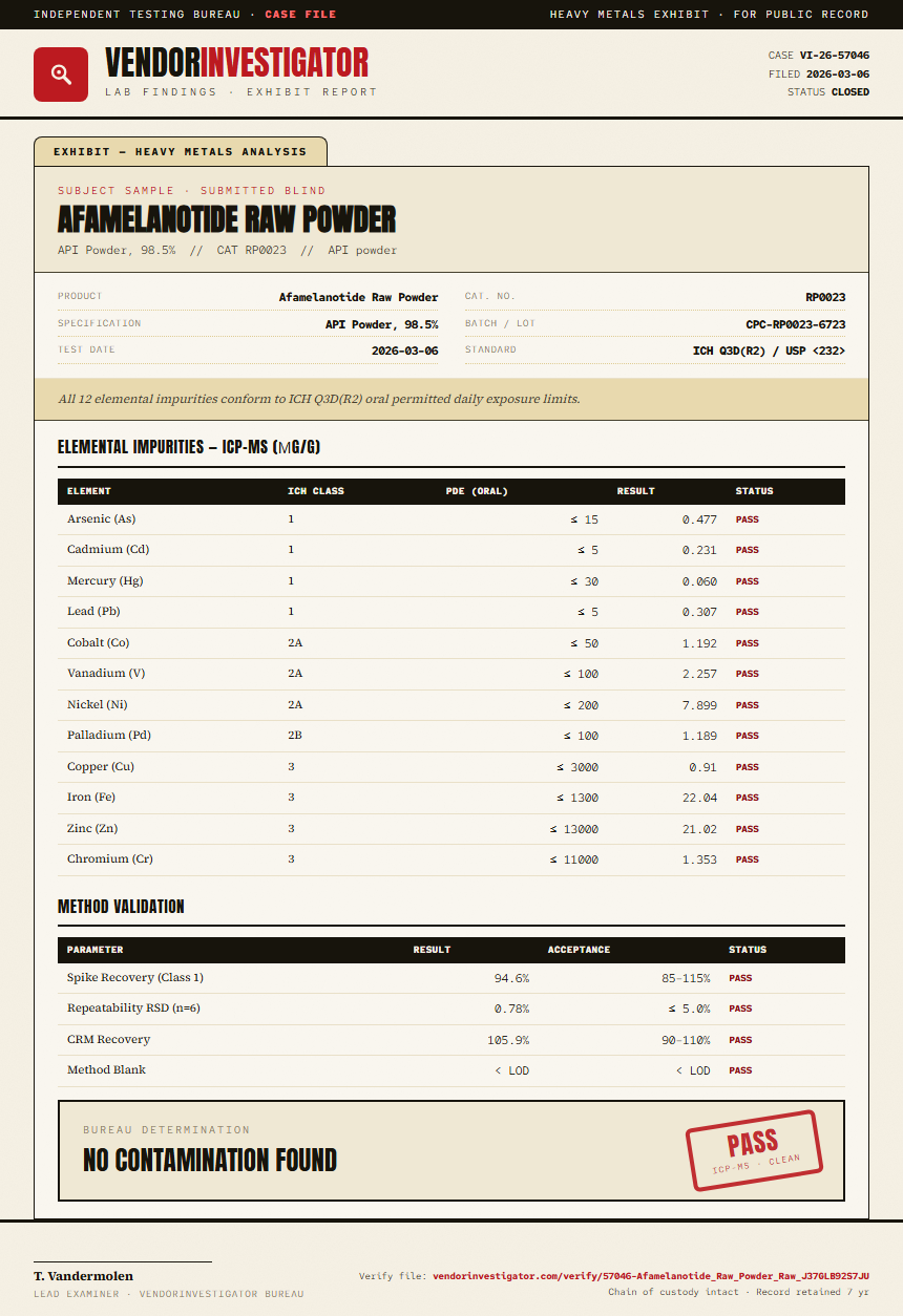 Afamelanotide Raw Powder Heavy Metals report by VendorInvestigator