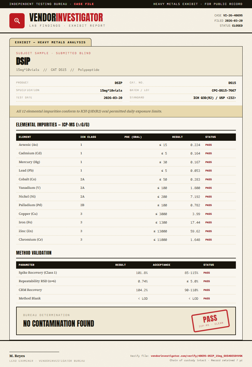 DSIP Heavy Metals report by VendorInvestigator