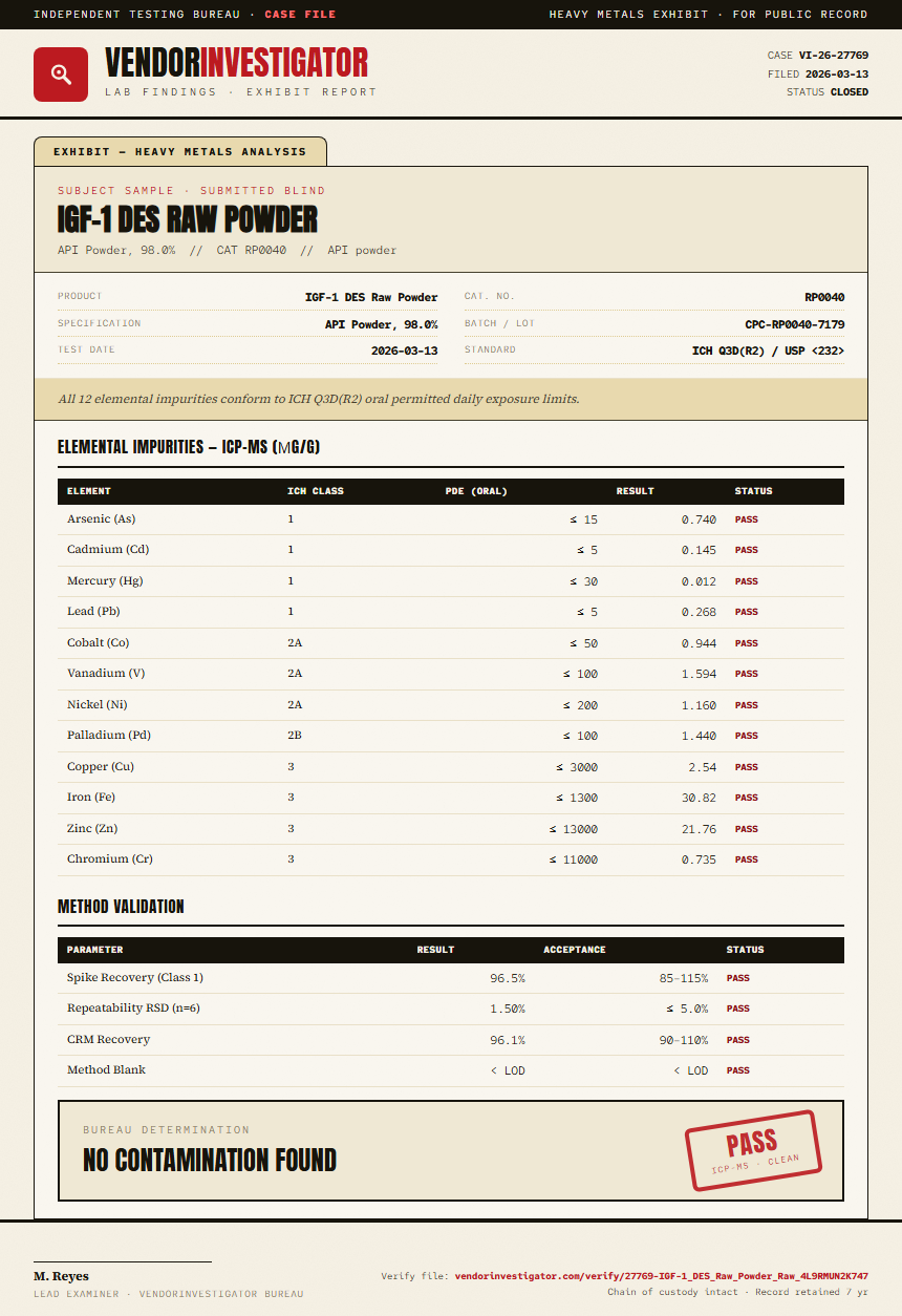IGF-1 DES Raw Powder Heavy Metals report by VendorInvestigator