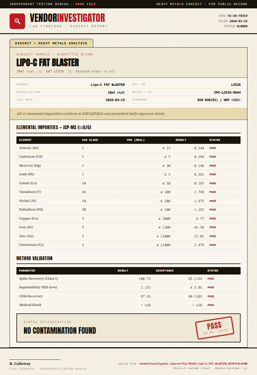 Lipo-C FAT BLASTER Heavy Metals report by VendorInvestigator