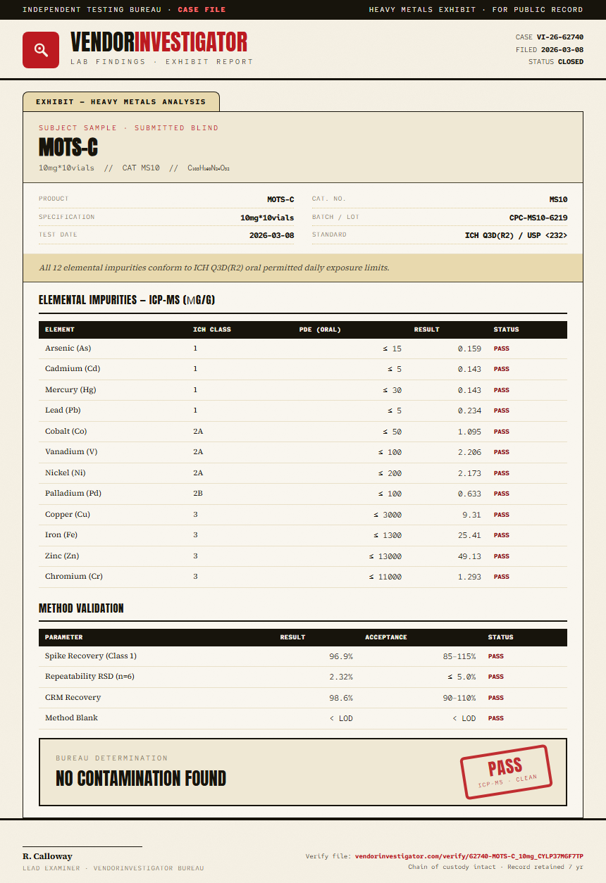 MOTS-C Heavy Metals report by VendorInvestigator