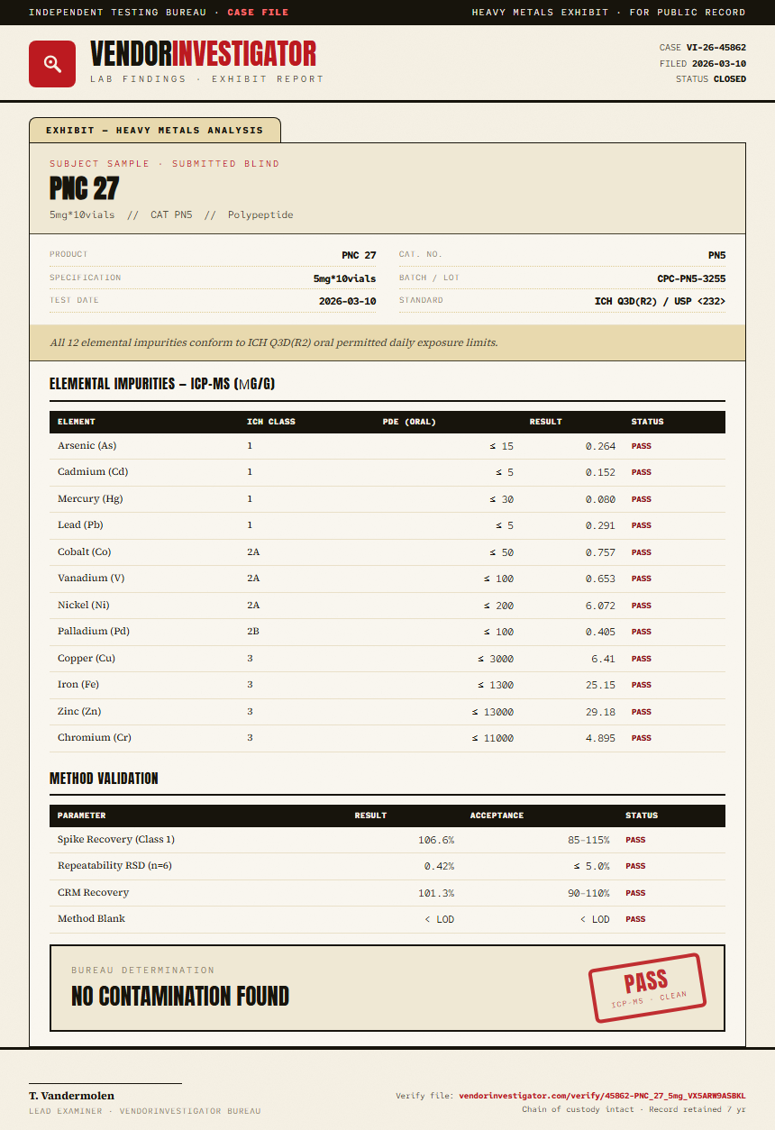 PNC 27 Heavy Metals report by VendorInvestigator