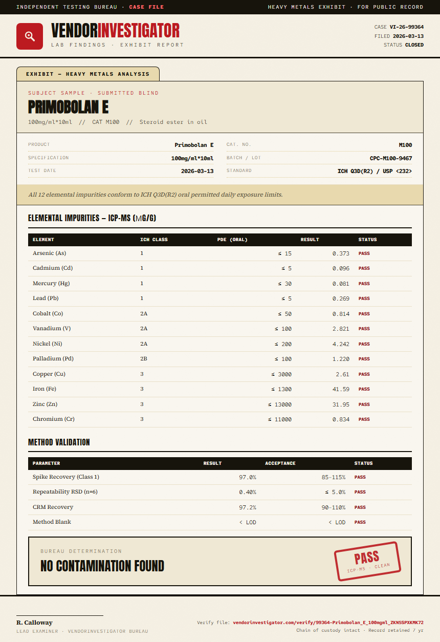 Primobolan E Heavy Metals report by VendorInvestigator