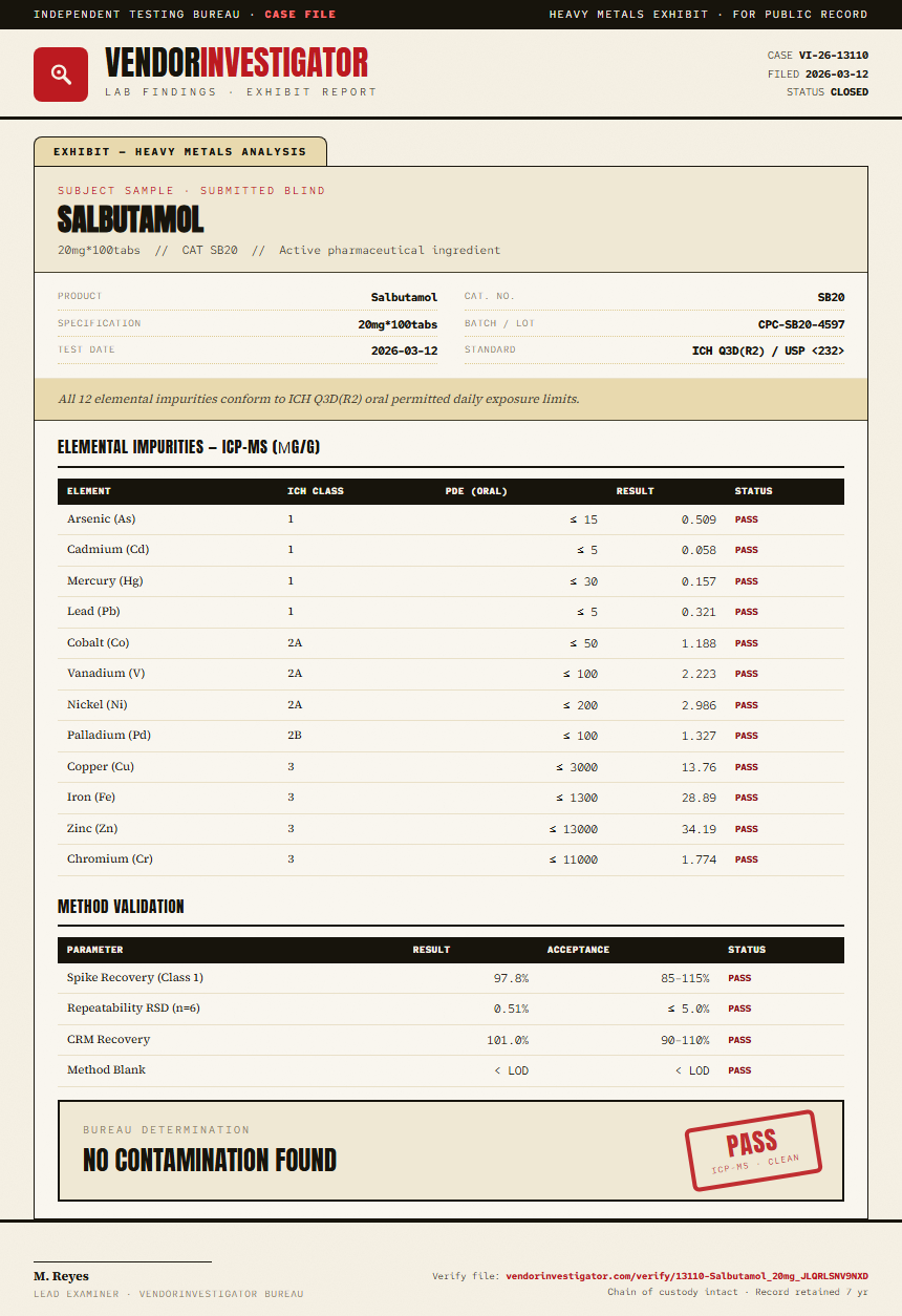 Salbutamol Heavy Metals report by VendorInvestigator