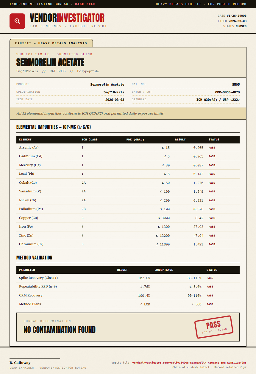 Sermorelin Acetate Heavy Metals report by VendorInvestigator