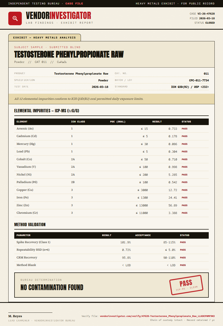 Testosterone Phenylpropionate Raw Heavy Metals report by VendorInvestigator