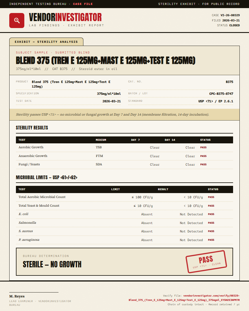 Blend 375 (Tren E 125mg+Mast E 125mg+Test E 125mg) Sterility report by VendorInvestigator