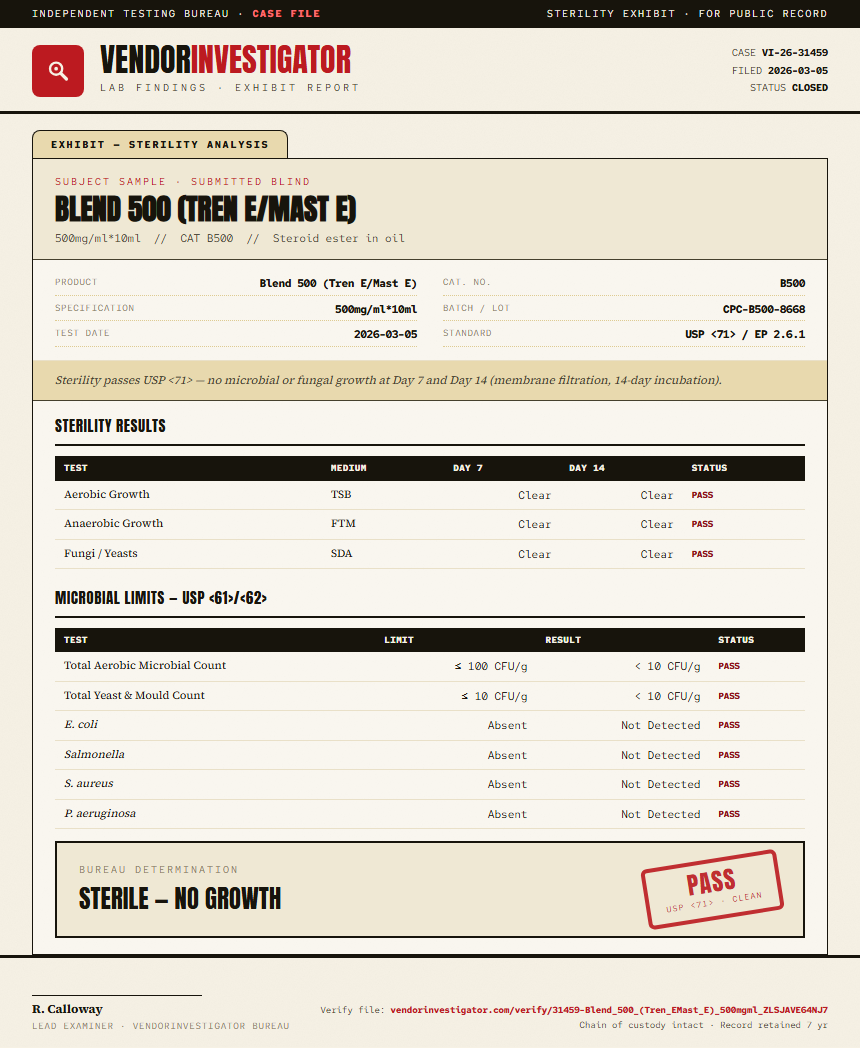 Blend 500 (Tren E/Mast E) Sterility report by VendorInvestigator