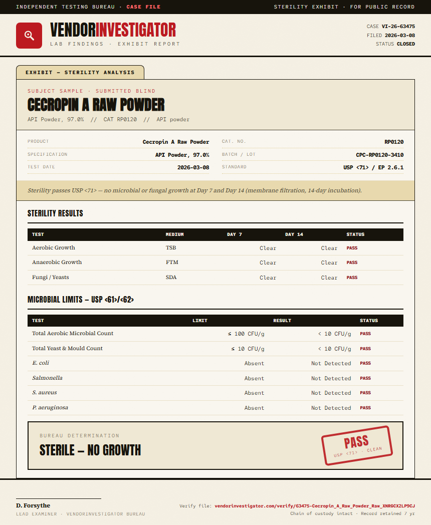 Cecropin A Raw Powder Sterility report by VendorInvestigator