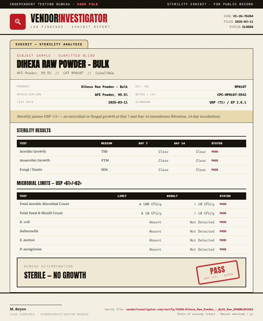 Dihexa Raw Powder - Bulk Sterility report by VendorInvestigator