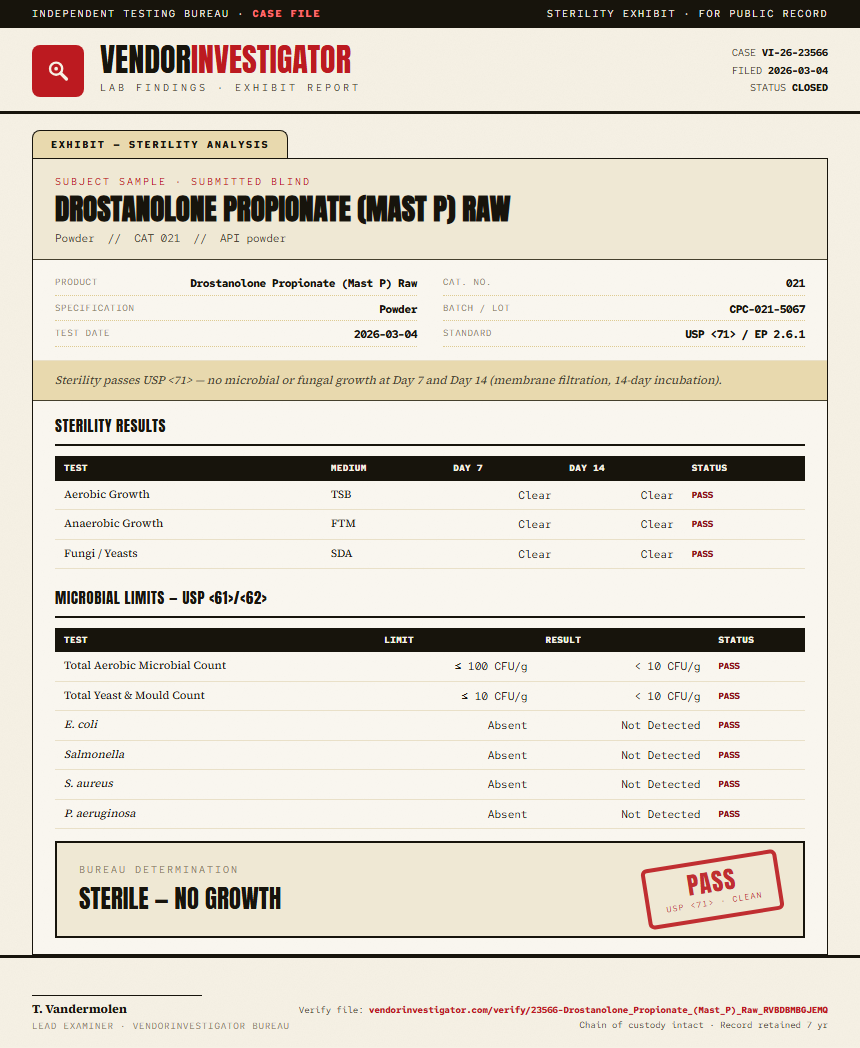 Drostanolone Propionate (Mast P) Raw Sterility report by VendorInvestigator