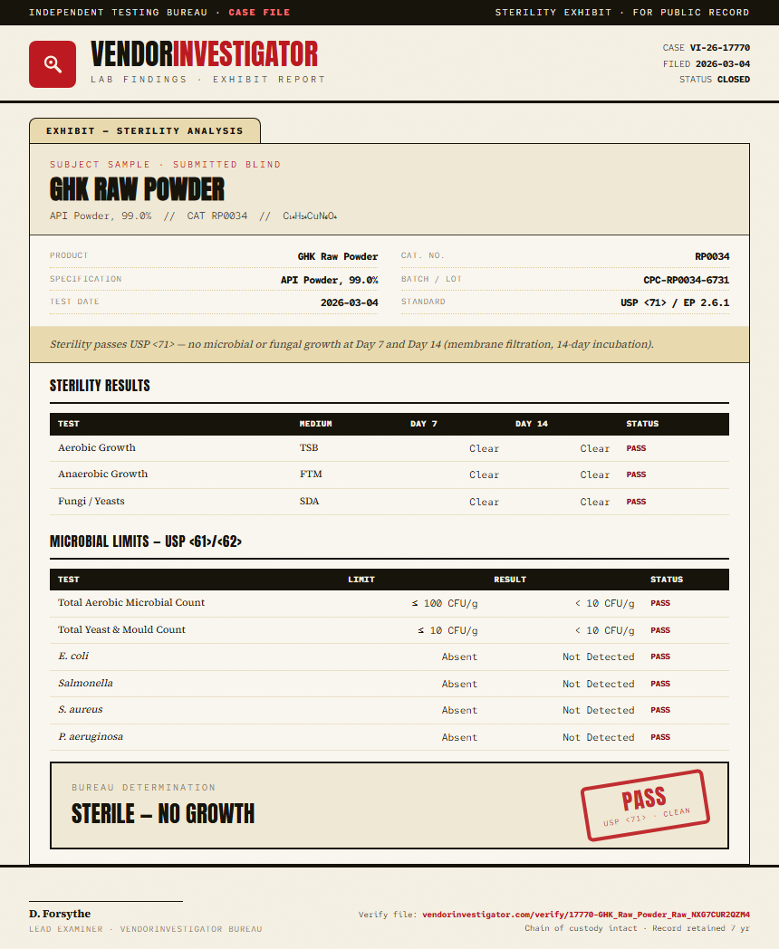 GHK Raw Powder Sterility report by VendorInvestigator
