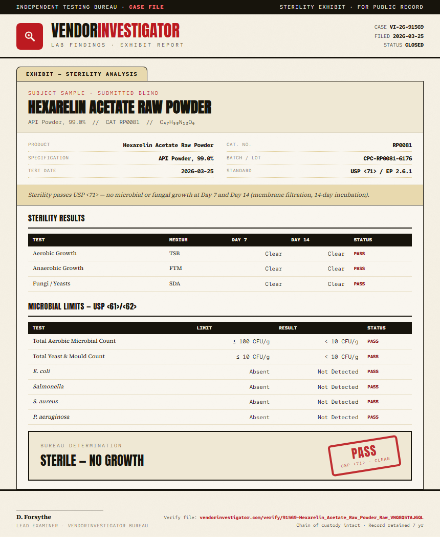 Hexarelin Acetate Raw Powder Sterility report by VendorInvestigator