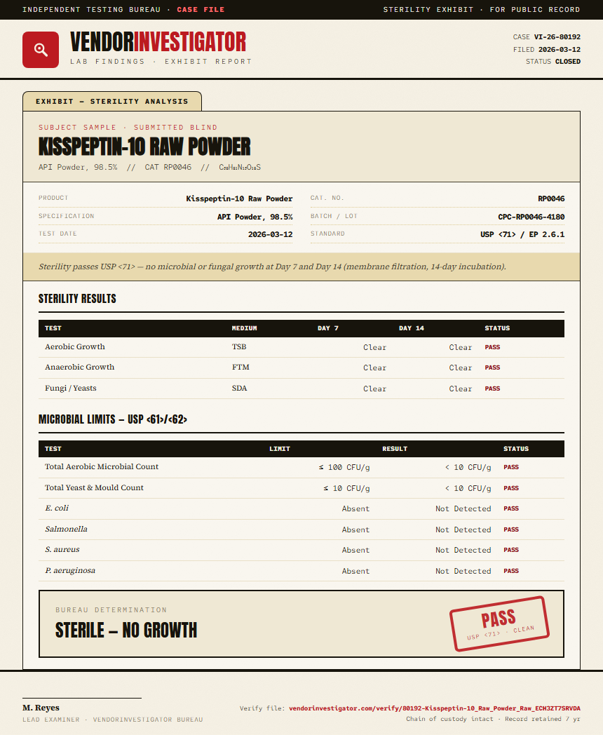 Kisspeptin-10 Raw Powder Sterility report by VendorInvestigator