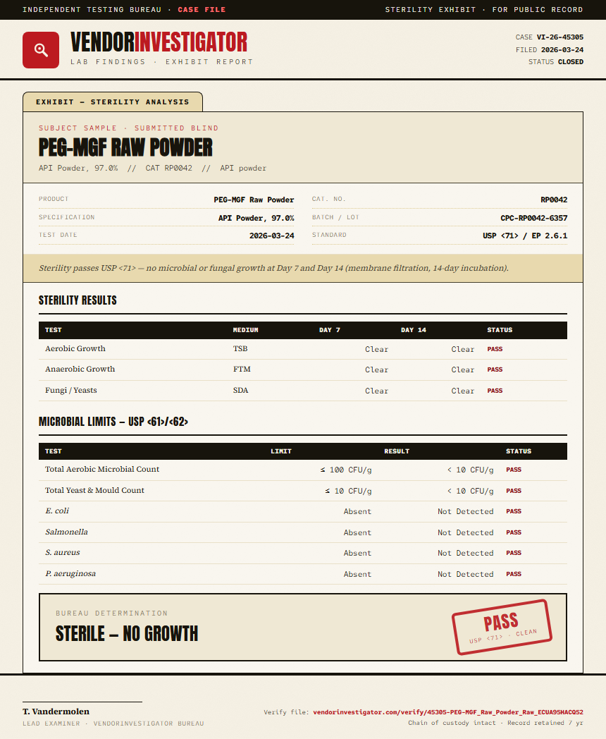 PEG-MGF Raw Powder Sterility report by VendorInvestigator