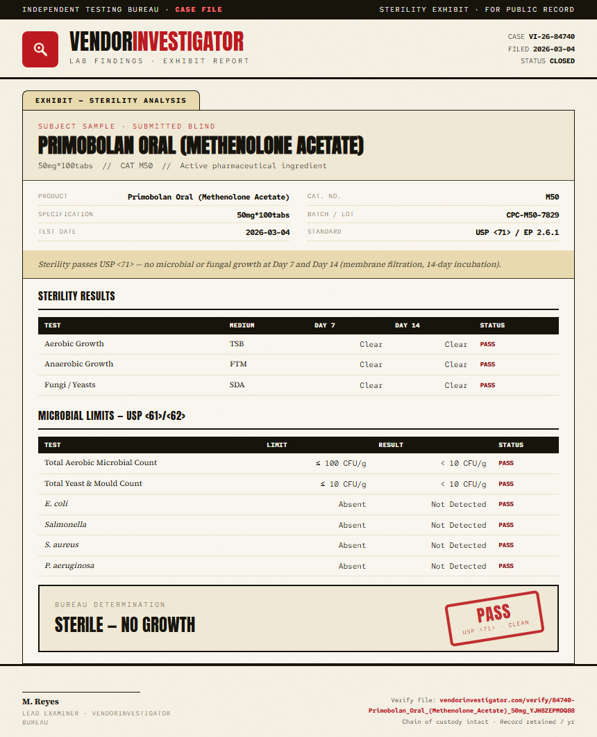 Primobolan Oral (Methenolone Acetate) Sterility report by VendorInvestigator