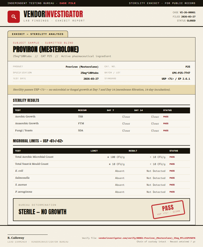 Proviron (Mesterolone) Sterility report by VendorInvestigator