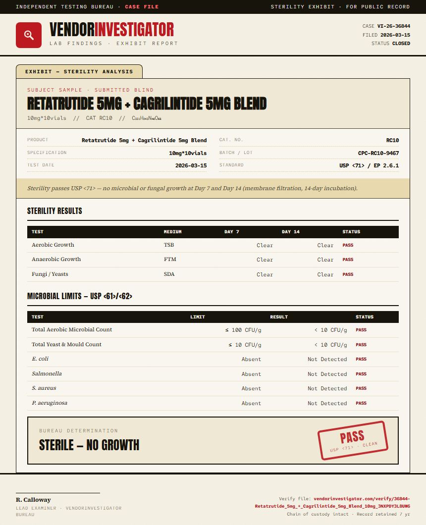 Retatrutide 5mg + Cagrilintide 5mg Blend Sterility report by VendorInvestigator