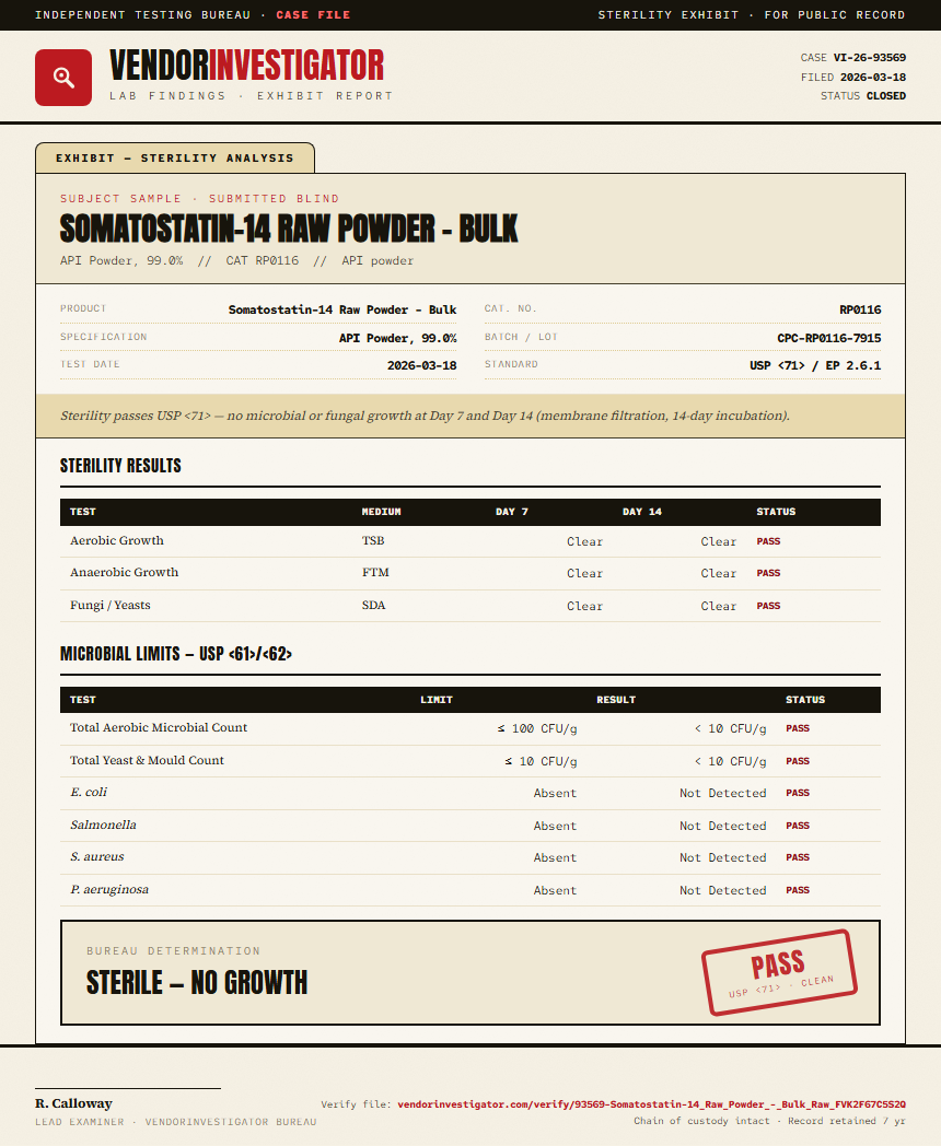 Somatostatin-14 Raw Powder - Bulk Sterility report by VendorInvestigator
