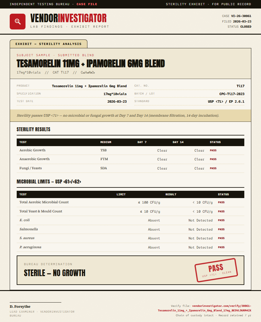 Tesamorelin 11mg + Ipamorelin 6mg Blend Sterility report by VendorInvestigator