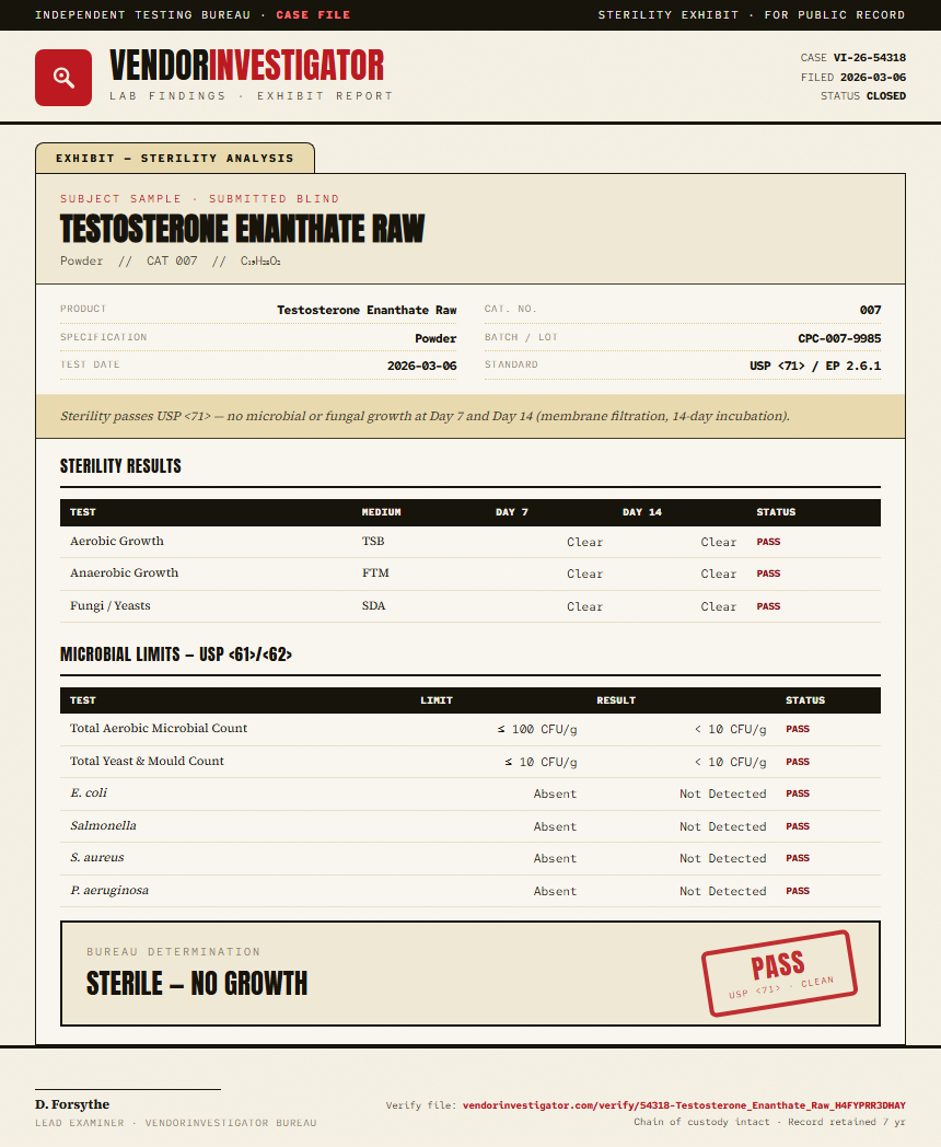 Testosterone Enanthate Raw Sterility report by VendorInvestigator