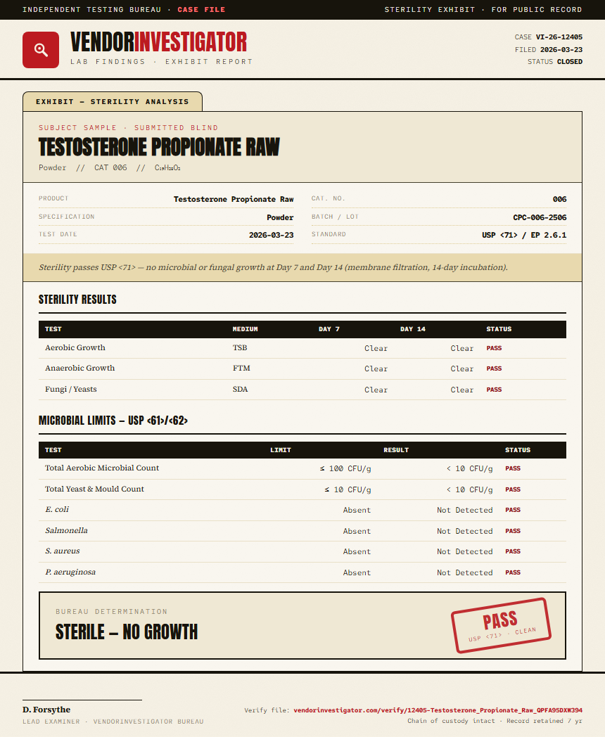 Testosterone Propionate Raw Sterility report by VendorInvestigator